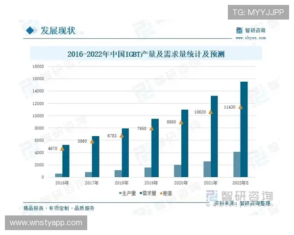 皇冠首页的创新布局设计与市场趋势探讨