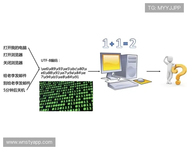 巴黎人官网注册流程详解新手必看快速入门指南