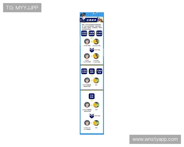 澳门六大赌牌的合法性与监管政策最新动态 澳门六大赌牌的合法性与监管政策最新动态