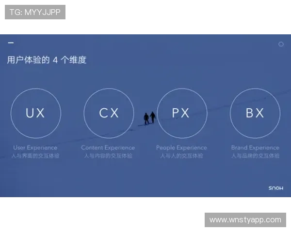 全面升级的88棋牌官网最新版，优化游戏界面提升用户体验