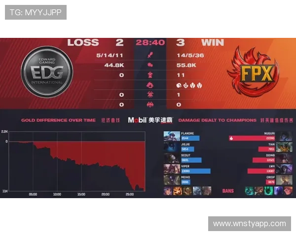 威斯尼斯人官方首页提供最新游戏资讯和全面的赛事信息，助你掌握第一手动态