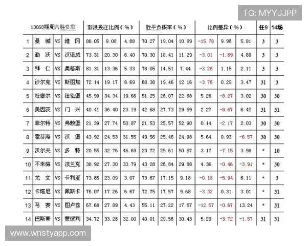 深入分析赛马会滚球盘的赔率变化机制及其对投注结果的影响 深入分析赛马会滚球盘的赔率变化机制及其对投注结果的影响